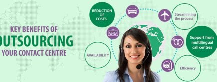 Outsourcing Contact Centers